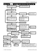 Preview for 51 page of Pentair MasterTemp 200 Installation And User Manual