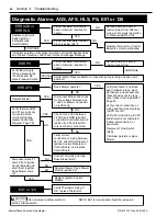 Preview for 52 page of Pentair MasterTemp 200 Installation And User Manual