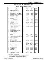 Preview for 63 page of Pentair MasterTemp 200 Installation And User Manual