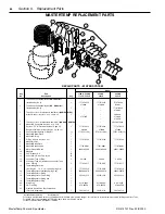 Preview for 64 page of Pentair MasterTemp 200 Installation And User Manual