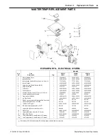 Preview for 65 page of Pentair MasterTemp 200 Installation And User Manual