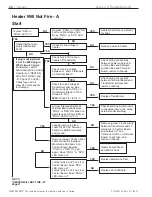 Предварительный просмотр 34 страницы Pentair MASTERTEMP MT200HD Installation And User Manual