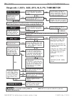 Preview for 38 page of Pentair MASTERTEMP MT200HD Installation And User Manual