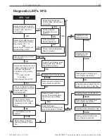 Предварительный просмотр 39 страницы Pentair MASTERTEMP MT200HD Installation And User Manual