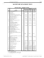 Предварительный просмотр 47 страницы Pentair MASTERTEMP MT200HD Installation And User Manual