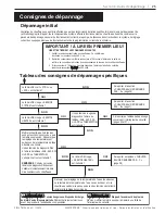 Preview for 85 page of Pentair MASTERTEMP MT200HD Installation And User Manual