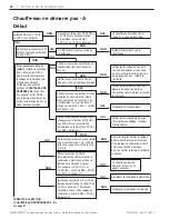 Preview for 86 page of Pentair MASTERTEMP MT200HD Installation And User Manual