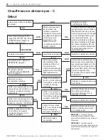 Preview for 88 page of Pentair MASTERTEMP MT200HD Installation And User Manual