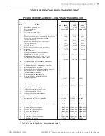 Preview for 99 page of Pentair MASTERTEMP MT200HD Installation And User Manual