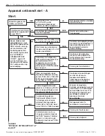 Preview for 140 page of Pentair MASTERTEMP MT200HD Installation And User Manual