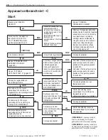 Preview for 142 page of Pentair MASTERTEMP MT200HD Installation And User Manual