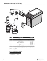 Preview for 14 page of Pentair MBSP-2C Installation And Operation Manual