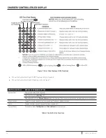 Предварительный просмотр 14 страницы Pentair MBSP-3 Installation And Operation Manual