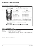 Предварительный просмотр 30 страницы Pentair MBSP-3C Installation And Operation Manual