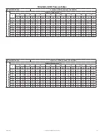 Preview for 29 page of Pentair McLean SPECTRACOOL N36 Instruction Manual