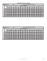 Preview for 30 page of Pentair McLean SPECTRACOOL N36 Instruction Manual