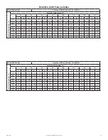 Preview for 31 page of Pentair McLean SPECTRACOOL N36 Instruction Manual