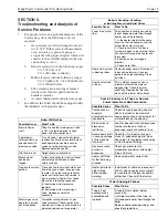 Preview for 13 page of Pentair MegaTherm MT 2000 Installation And Operation Instructions Manual