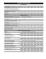 Preview for 7 page of Pentair MegaTherm MT Manual