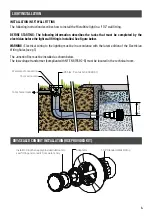 Предварительный просмотр 6 страницы Pentair MICROBRITE 620428 Quick Start Manual