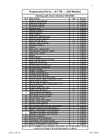 Preview for 37 page of Pentair MiniMax NT 200 Operation & Installation Manual