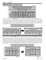 Preview for 52 page of Pentair MiniMax NT 200 Operation & Installation Manual