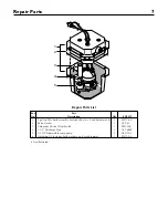 Preview for 7 page of Pentair Myers ED33V1 Owner'S Manual