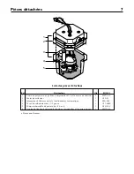 Preview for 15 page of Pentair Myers ED33V1 Owner'S Manual