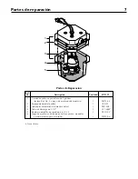 Preview for 23 page of Pentair Myers ED33V1 Owner'S Manual