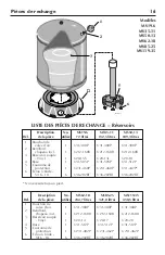 Preview for 16 page of Pentair Myers MS Series Installation And Operation Manual