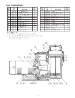 Preview for 7 page of Pentair MYERS MSP10 Owner'S Manual