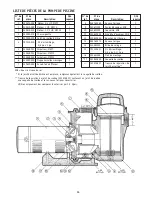 Preview for 15 page of Pentair MYERS MSP10 Owner'S Manual