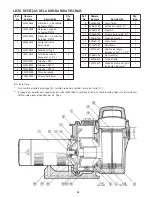 Preview for 23 page of Pentair MYERS MSP10 Owner'S Manual