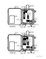 Preview for 3 page of Pentair Myers PA-1 Installation And Service Manual