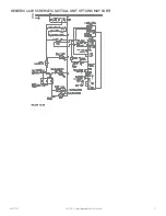 Preview for 7 page of Pentair NHZ28 Spectracool Instruction Manual