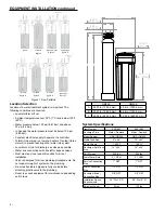 Preview for 4 page of Pentair OMNIFILTER OM34K Installation Instructions Manual