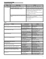 Preview for 17 page of Pentair OMNIFILTER OM34K Installation Instructions Manual