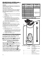 Preview for 50 page of Pentair OMNIFILTER OM34K Installation Instructions Manual