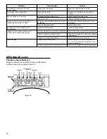 Preview for 54 page of Pentair OMNIFILTER OM34K Installation Instructions Manual