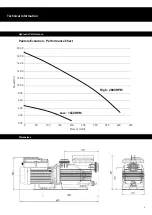 Preview for 6 page of Pentair ONGA Eco Select PANTERA evolution Owner'S Manual