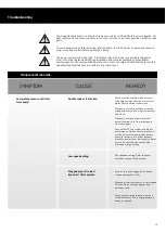 Preview for 13 page of Pentair ONGA Eco Select PANTERA evolution Owner'S Manual