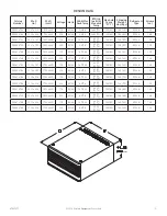 Предварительный просмотр 3 страницы Pentair PAC216T66 Instruction Manual