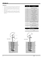 Предварительный просмотр 10 страницы Pentair PARTS20 HYDRANT FPH1 Installation And Operation Manual