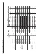 Preview for 6 page of Pentair PENTEK 108PMI2-150-4-HT Owner'S Manual