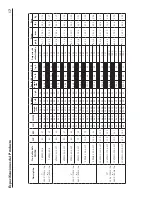 Предварительный просмотр 17 страницы Pentair PENTEK 108PMI2-150-4-HT Owner'S Manual