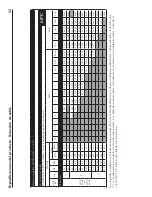 Предварительный просмотр 22 страницы Pentair PENTEK 108PMI2-150-4-HT Owner'S Manual