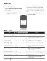 Preview for 25 page of Pentair PENTEK DEFENDER CSC-LINK Installation And Operation Manual