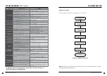 Предварительный просмотр 11 страницы Pentair PENTEK INTELLIDRIVE PID2000-1123 Owner'S Manual