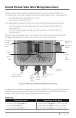 Preview for 10 page of Pentair PENTEK PSD25PB Installation And Operation Manual