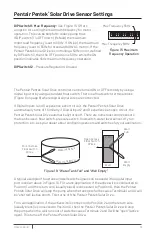 Preview for 13 page of Pentair PENTEK PSD25PB Installation And Operation Manual